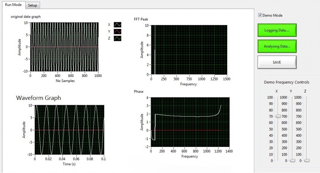 Waveform Analyser