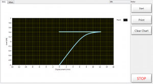 Strain Data Logger