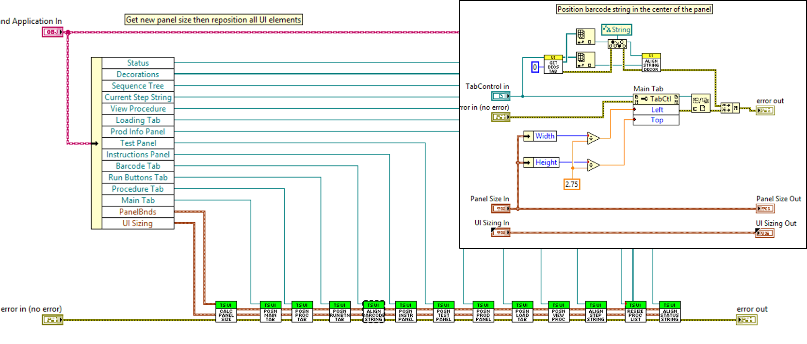 Resizing LabVIEW UIs LabVIEW Tips Metis Automation
